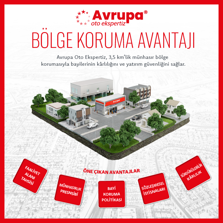 Bölge Koruma Avantajı